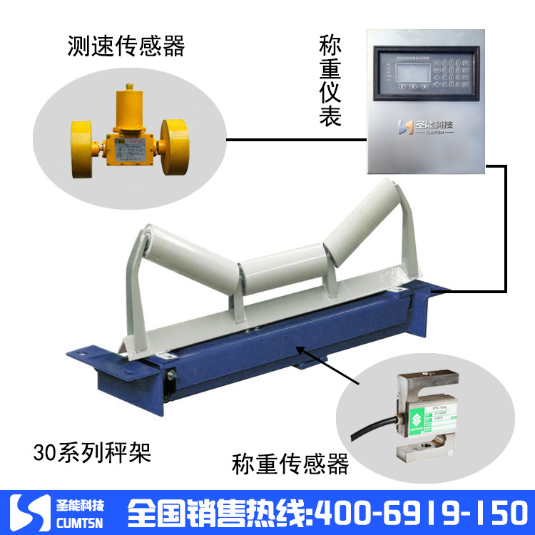 <a href='http://www.tbunaah.cn' target='_blank'><u>電子皮帶秤</u></a>